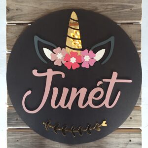 Name decoration