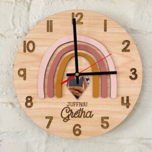 Clocks